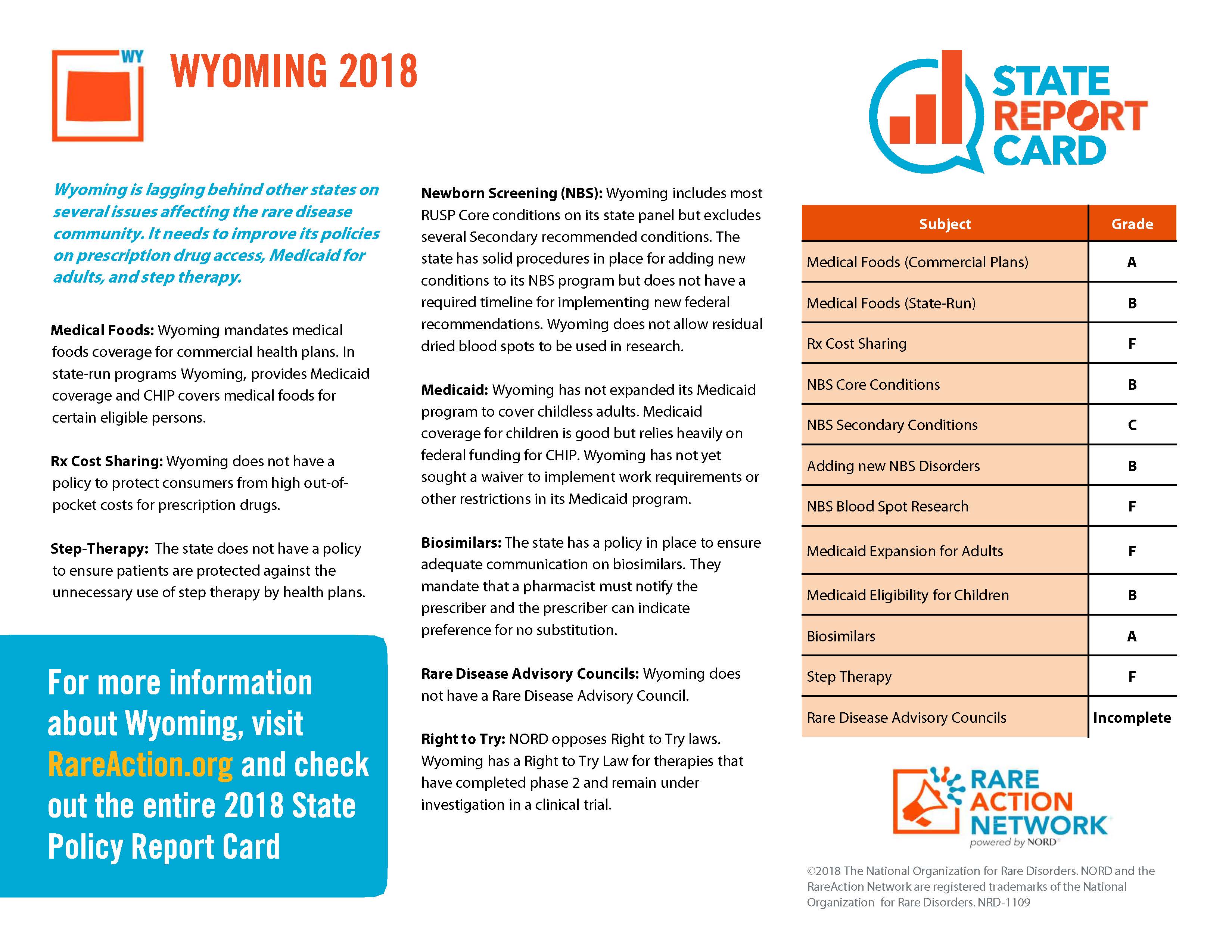 NORD State Report Card WY 2018