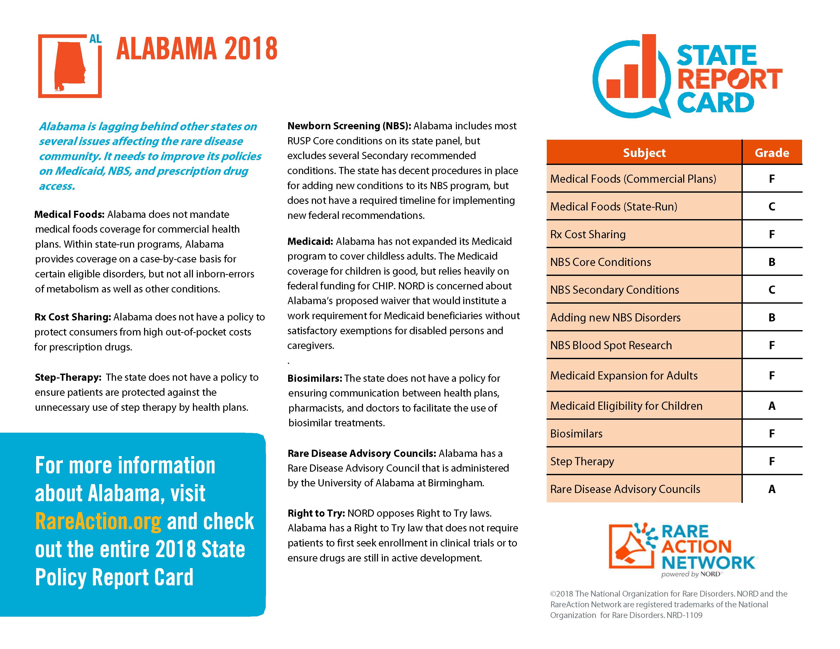 State Report Card_AL