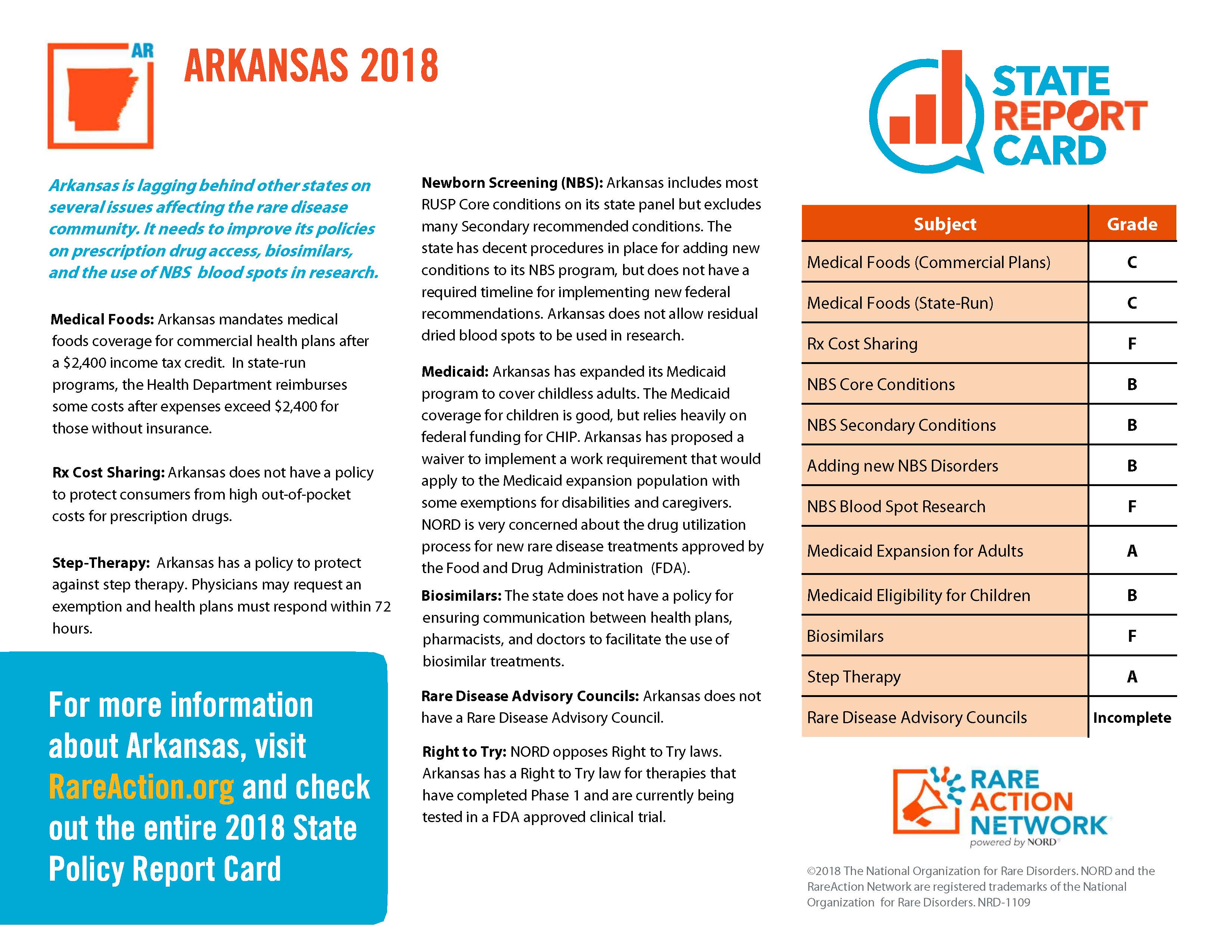 State Report Card_AR