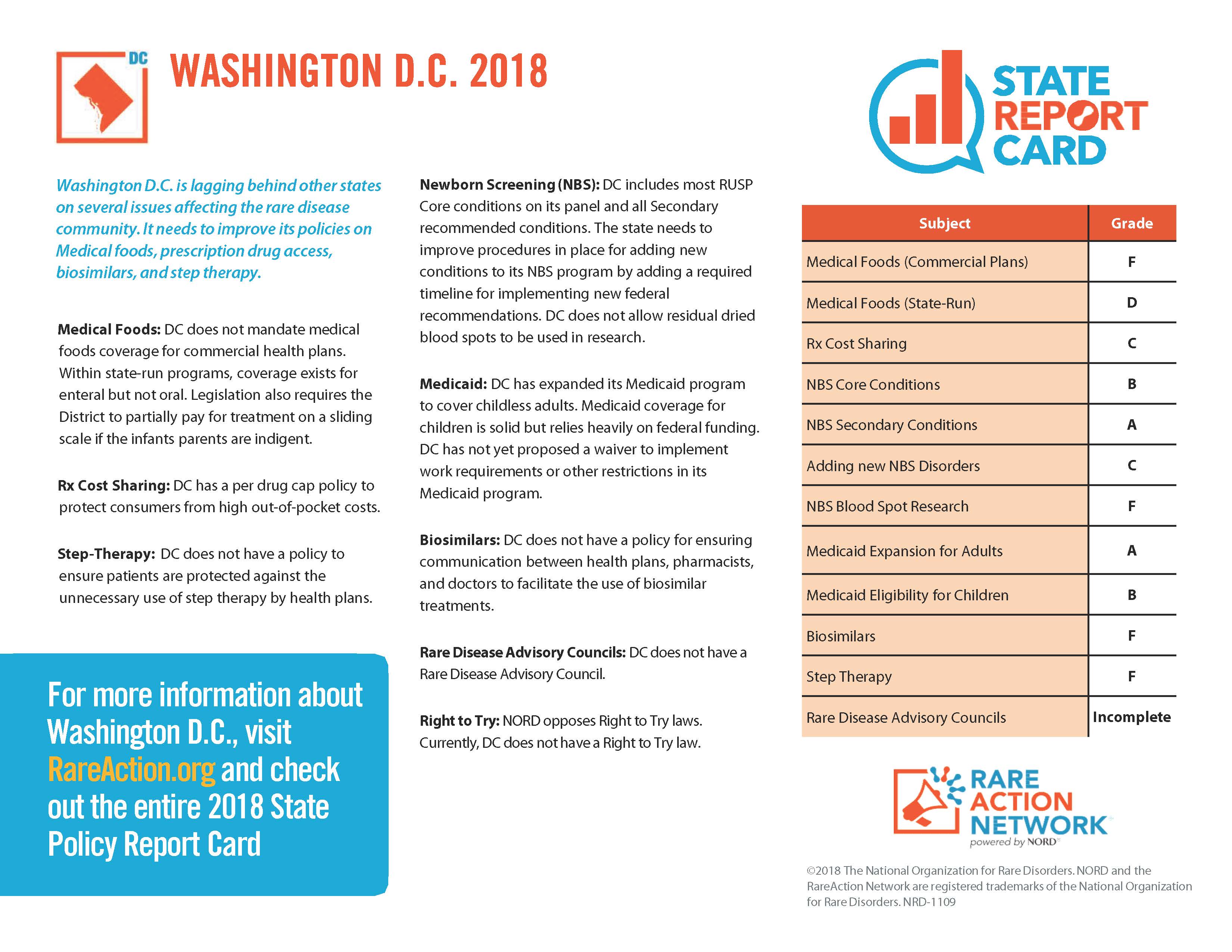 State Report Card_DC