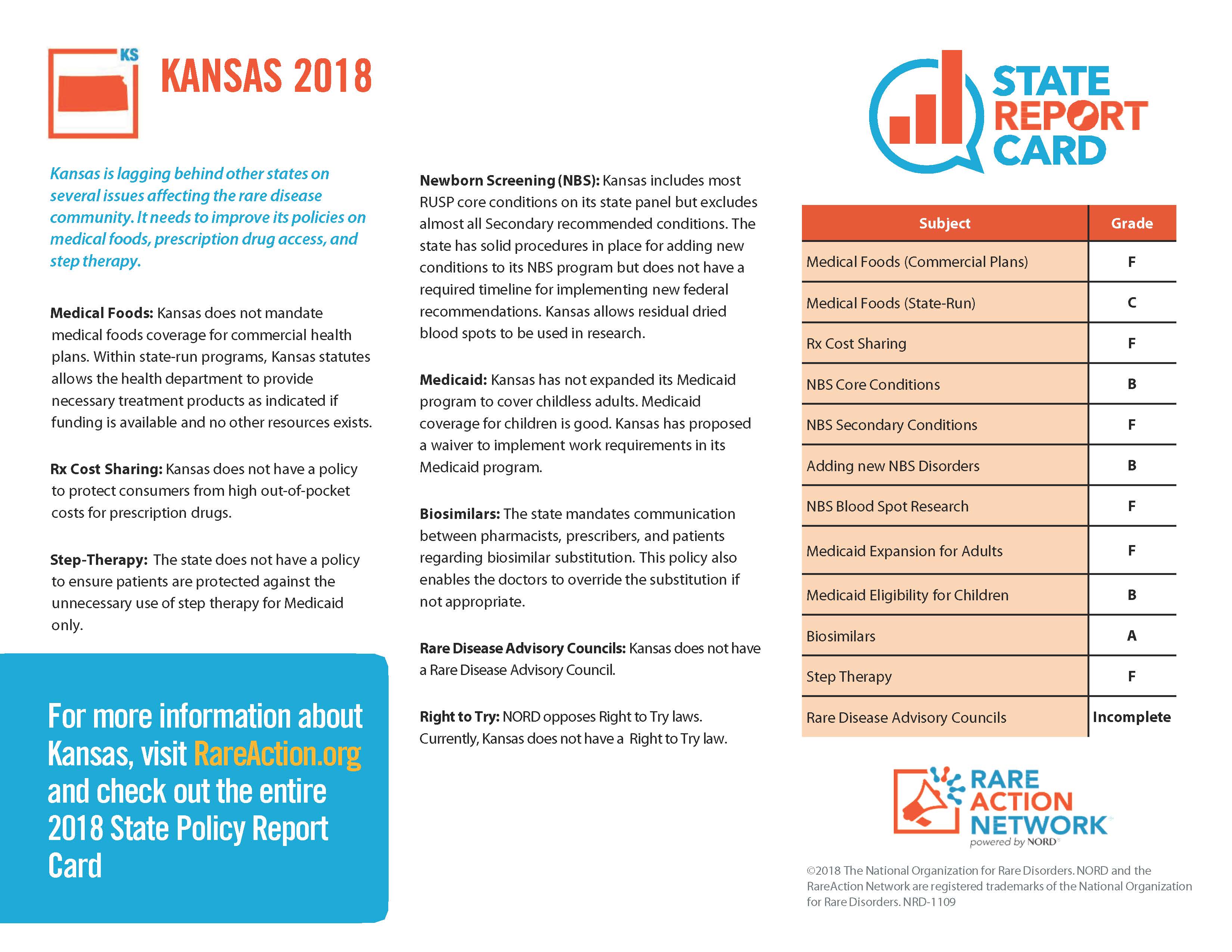 State Report Card_KS