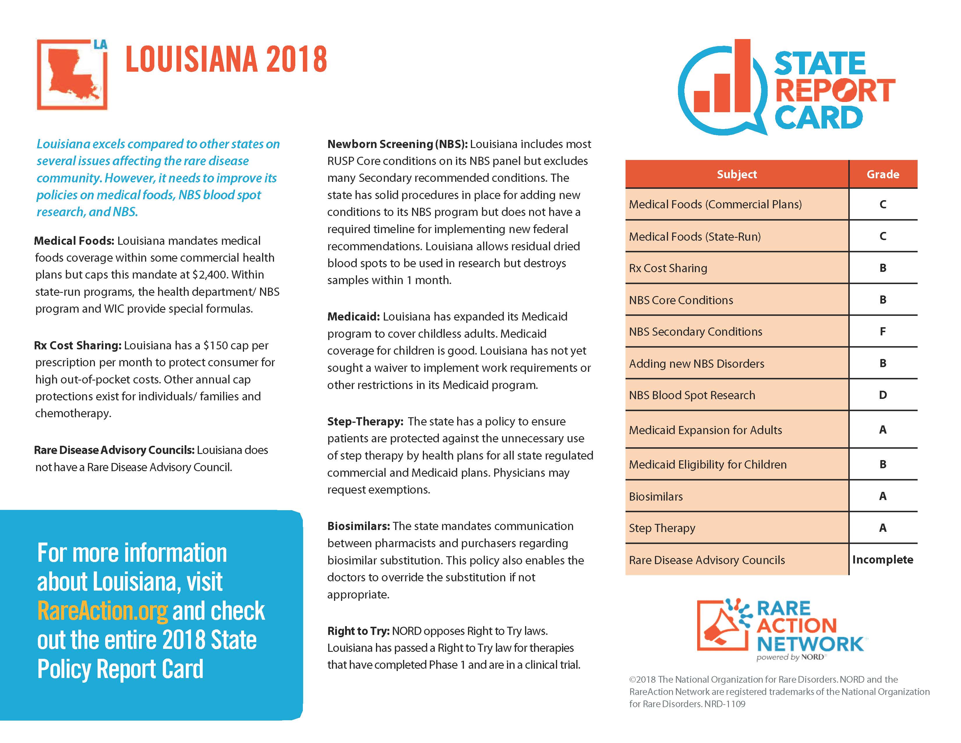 State Report Card_LA
