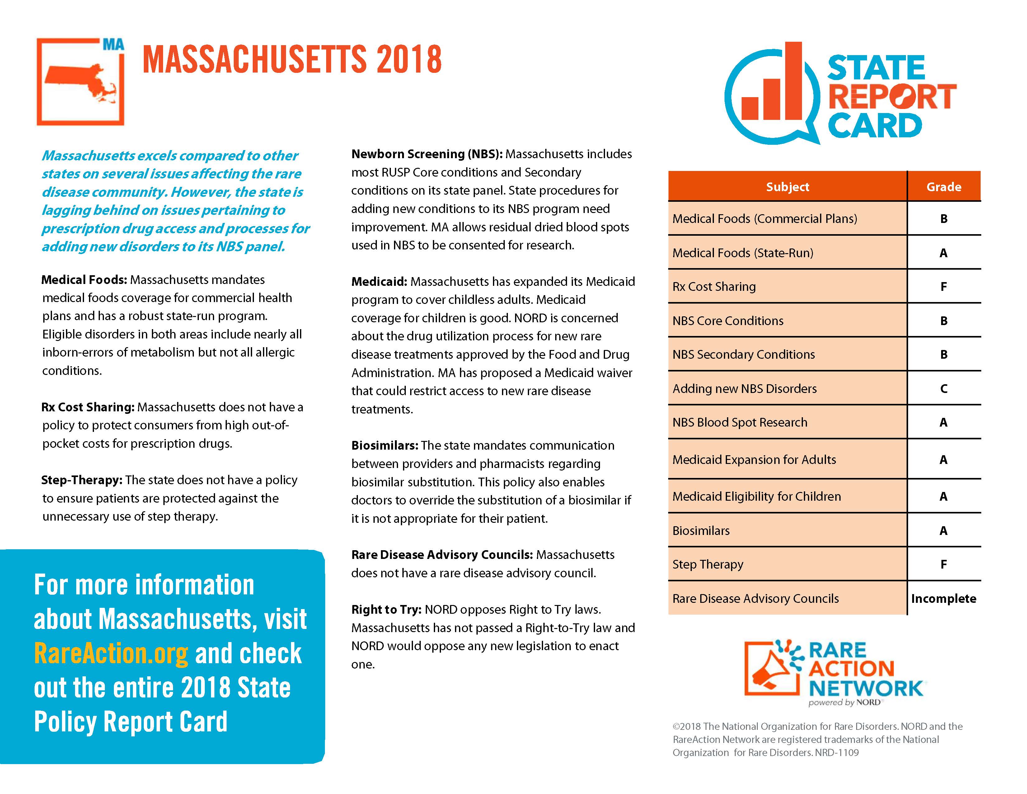 State Report Card_MA