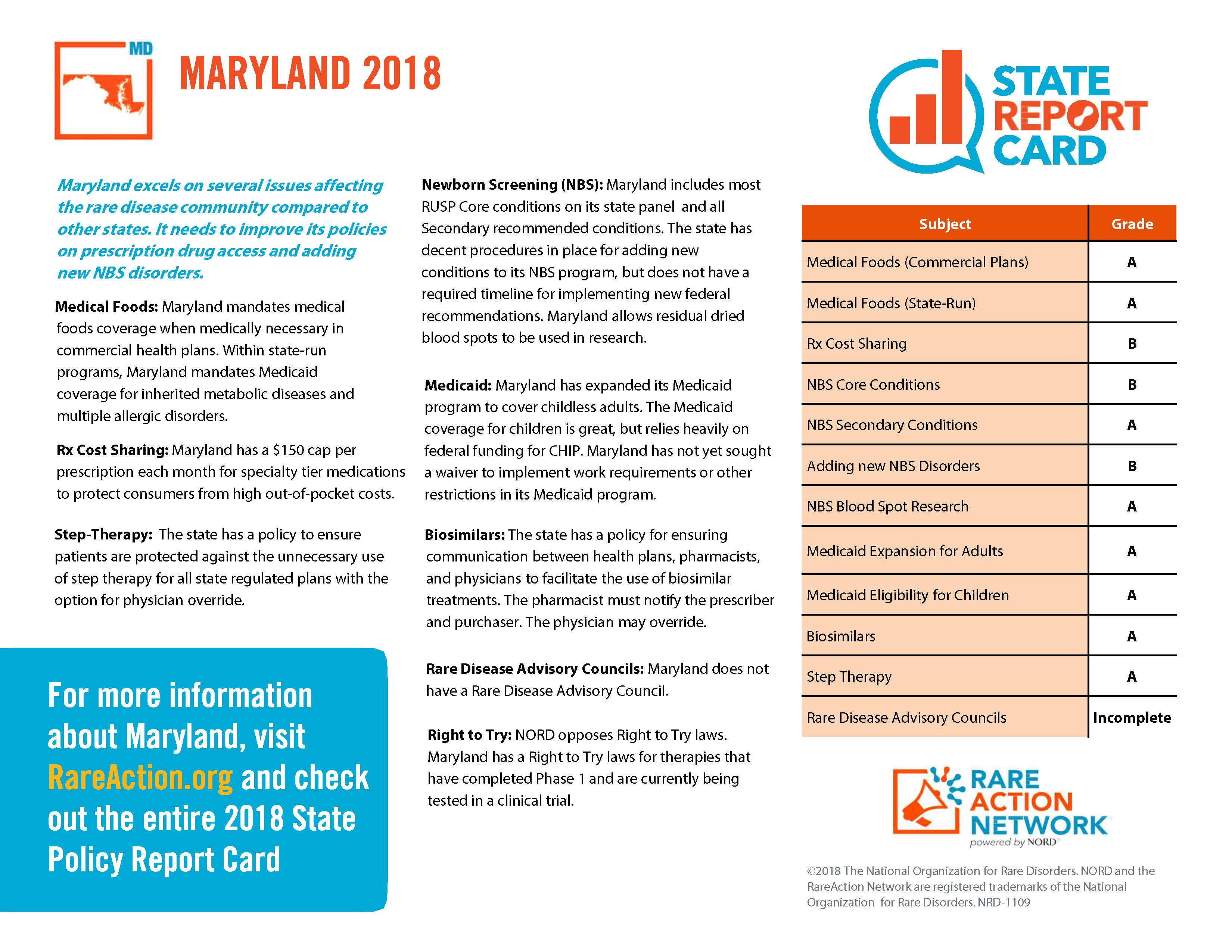 State Report Card_MD