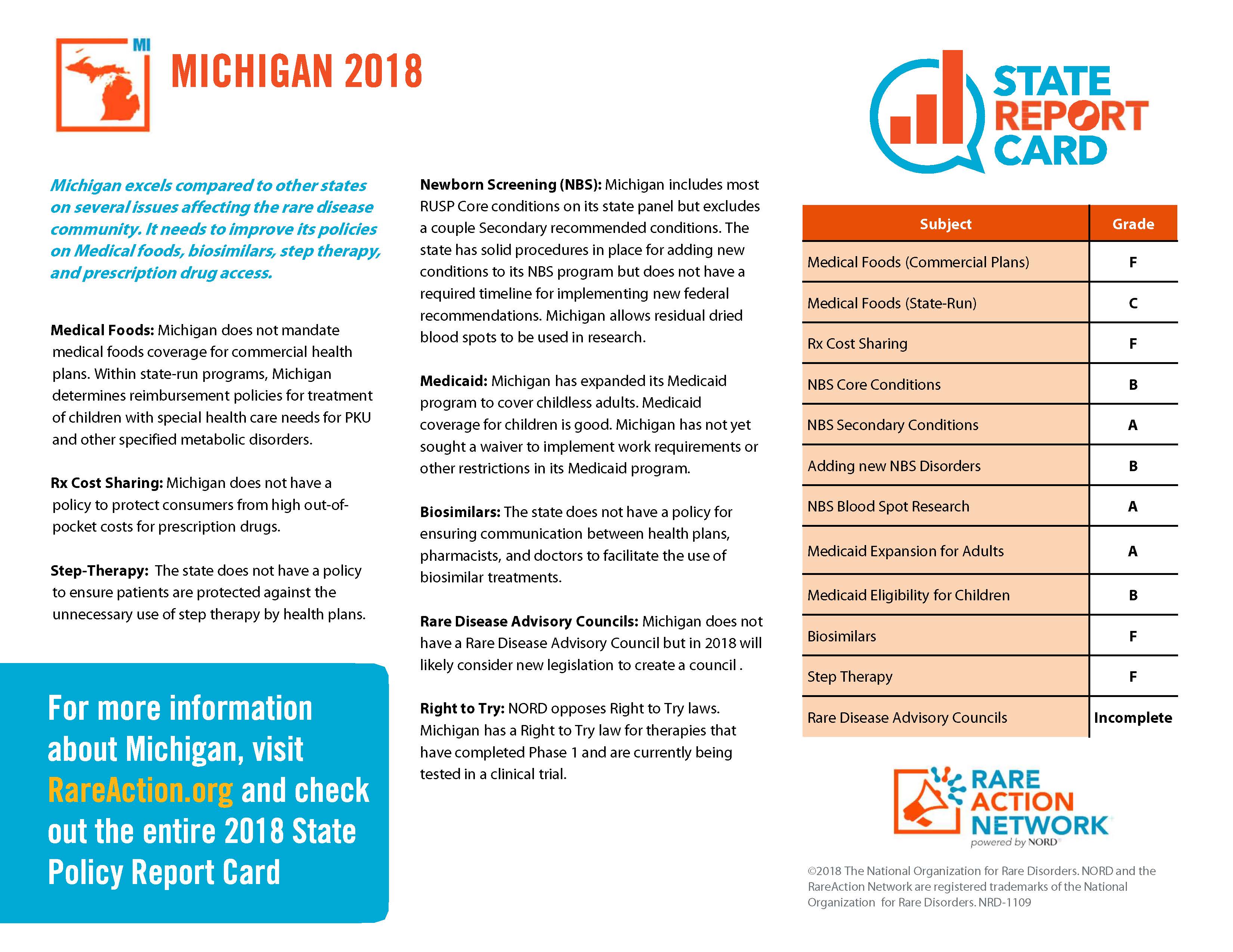 State Report Card_MI