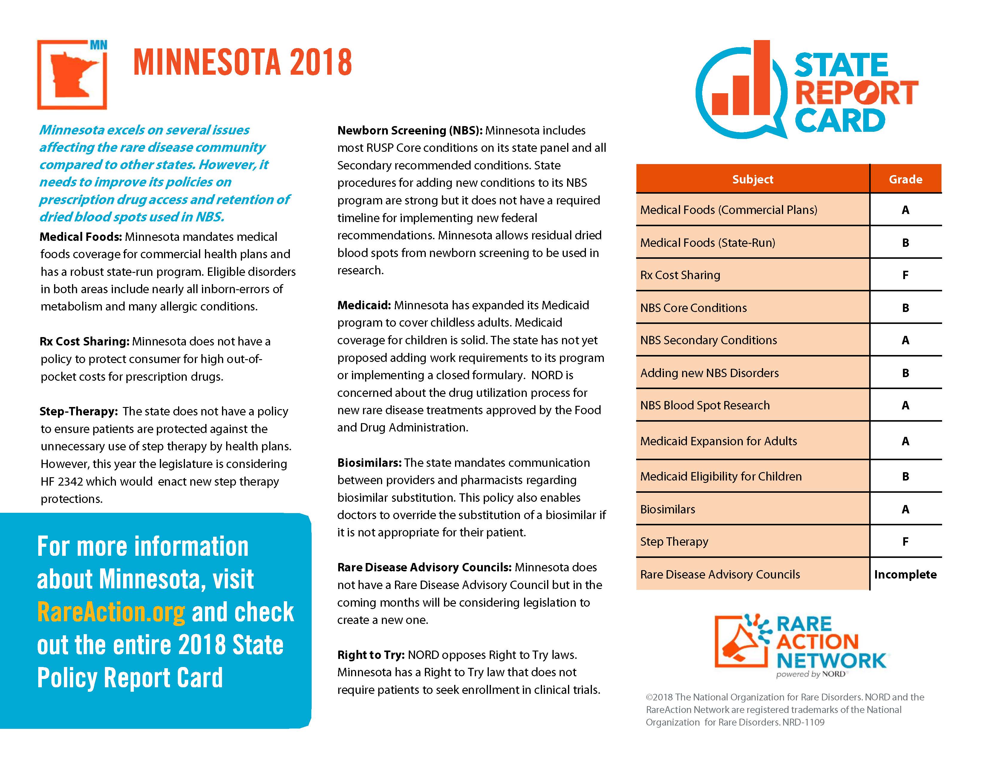 State Report Card_MN