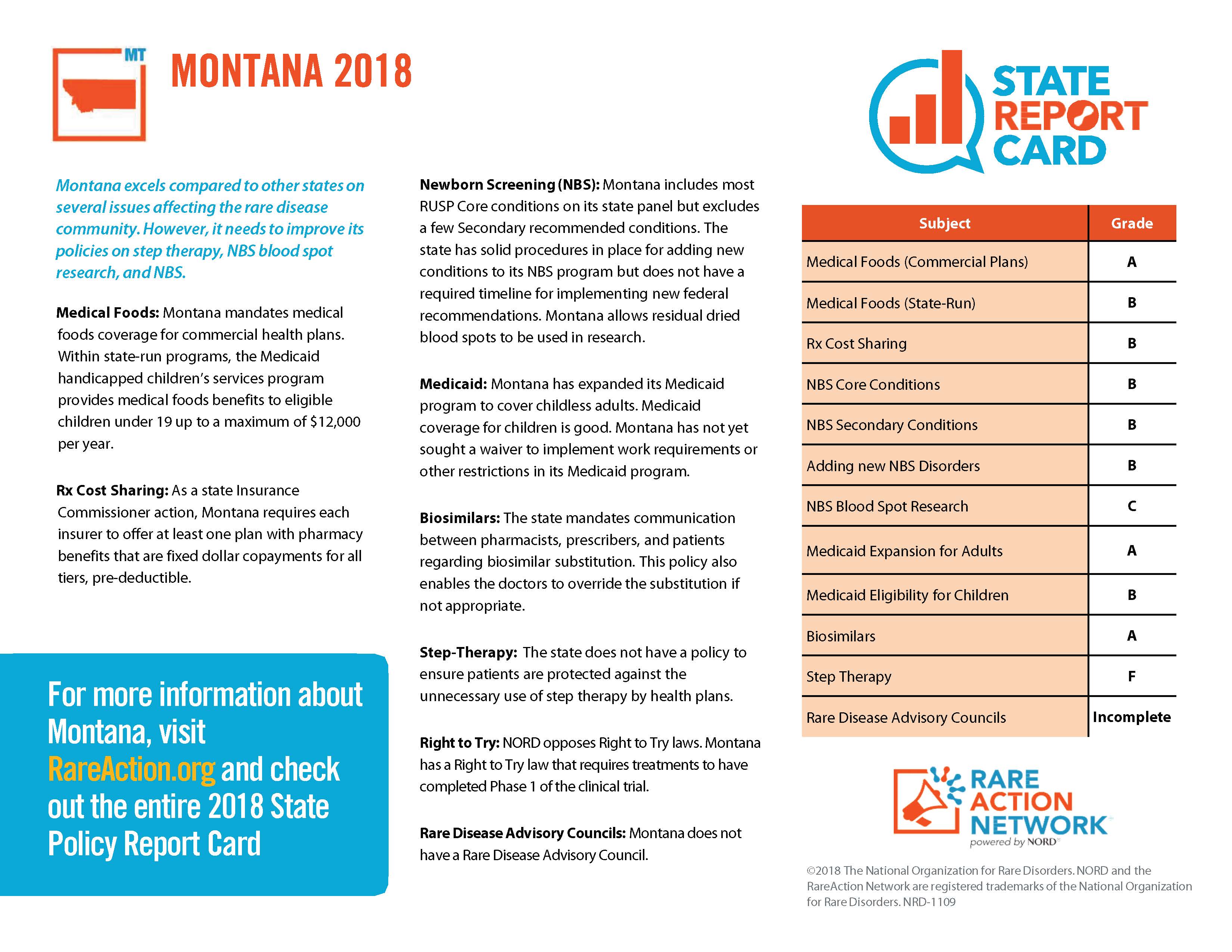 State Report Card_MT