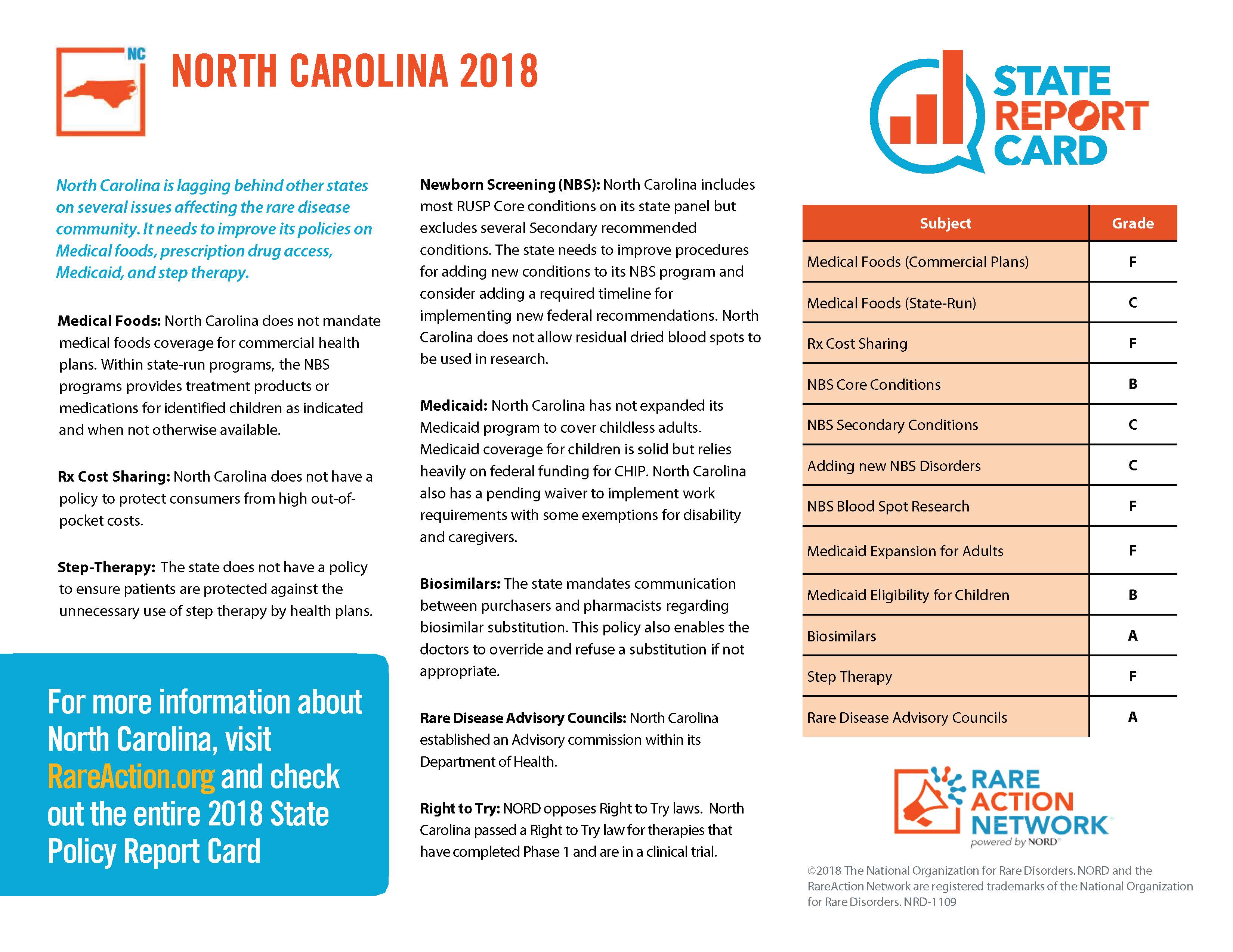 State Report Card_NC
