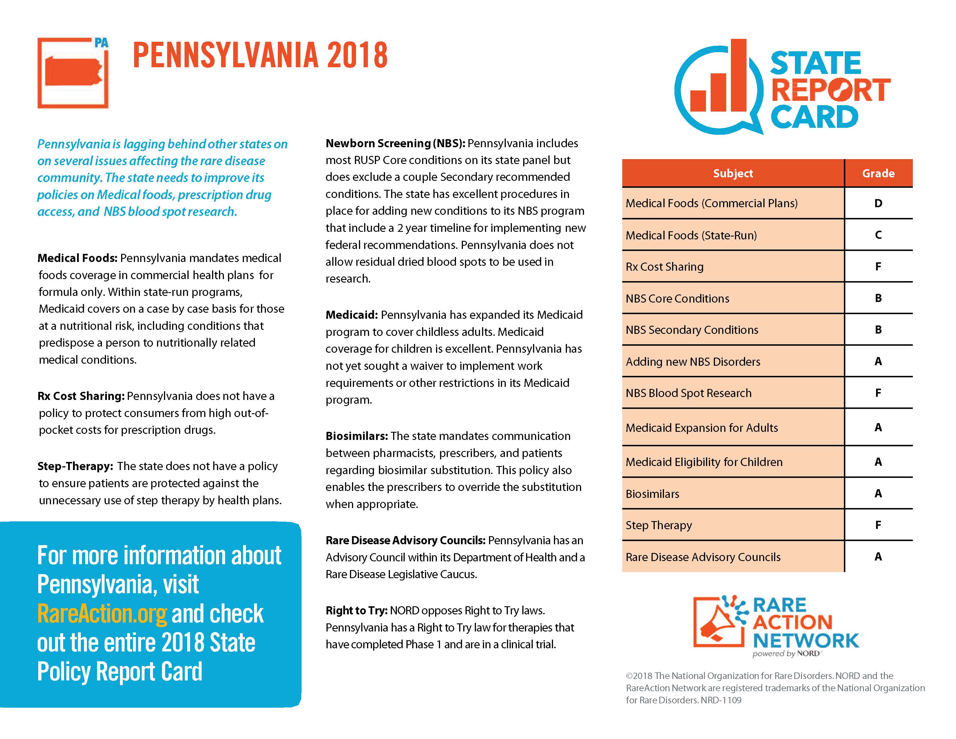 State Report Card_PA