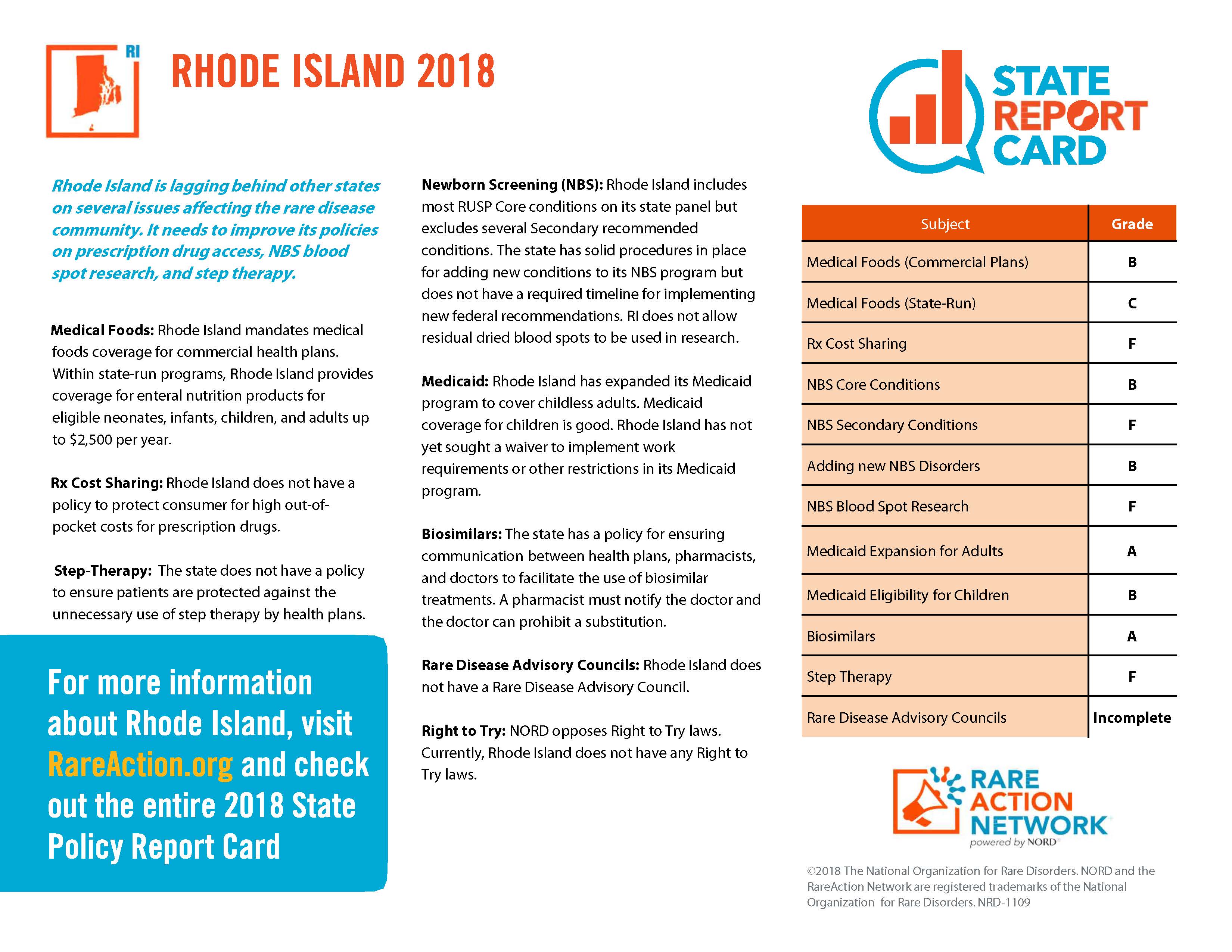 State Report Card_RI
