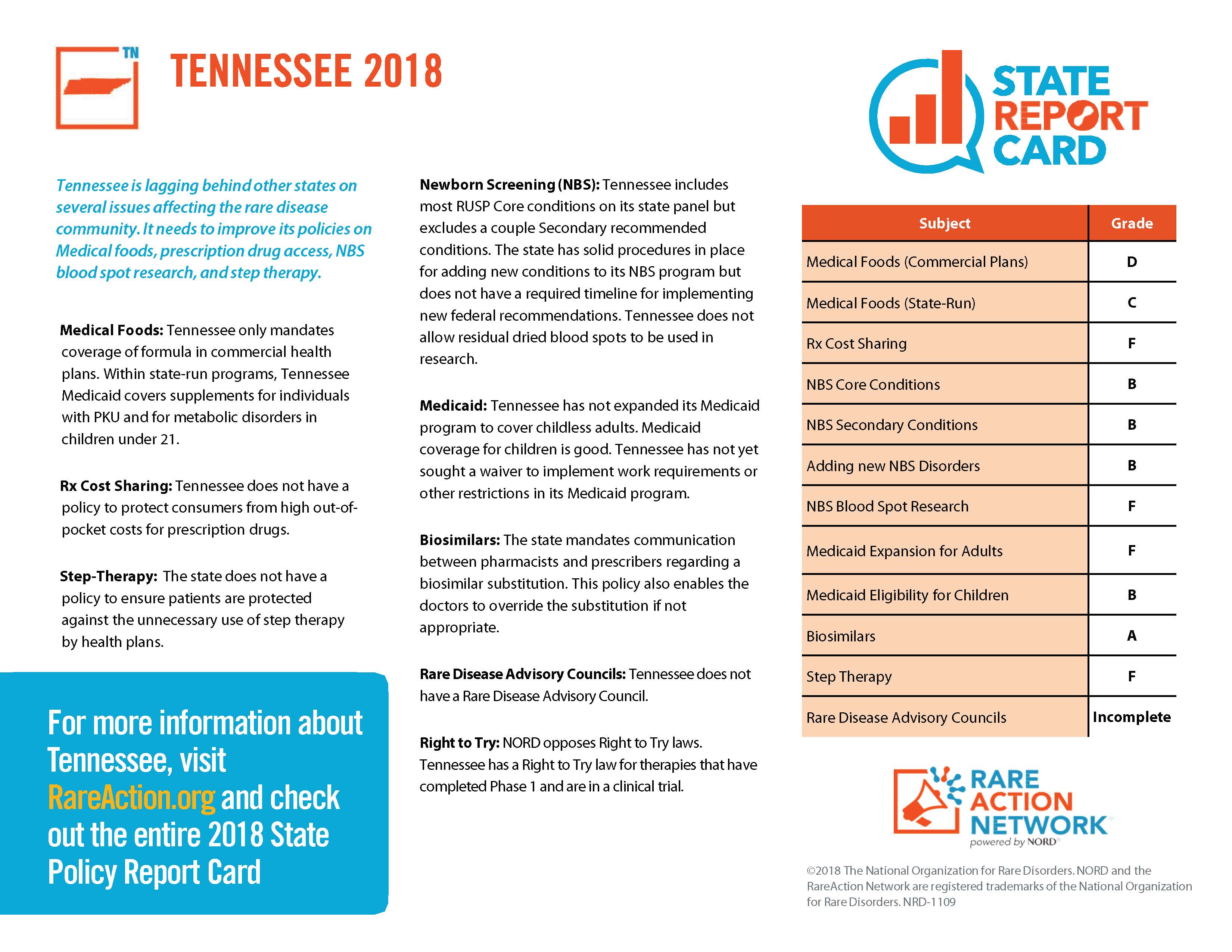 State Report Card_TN