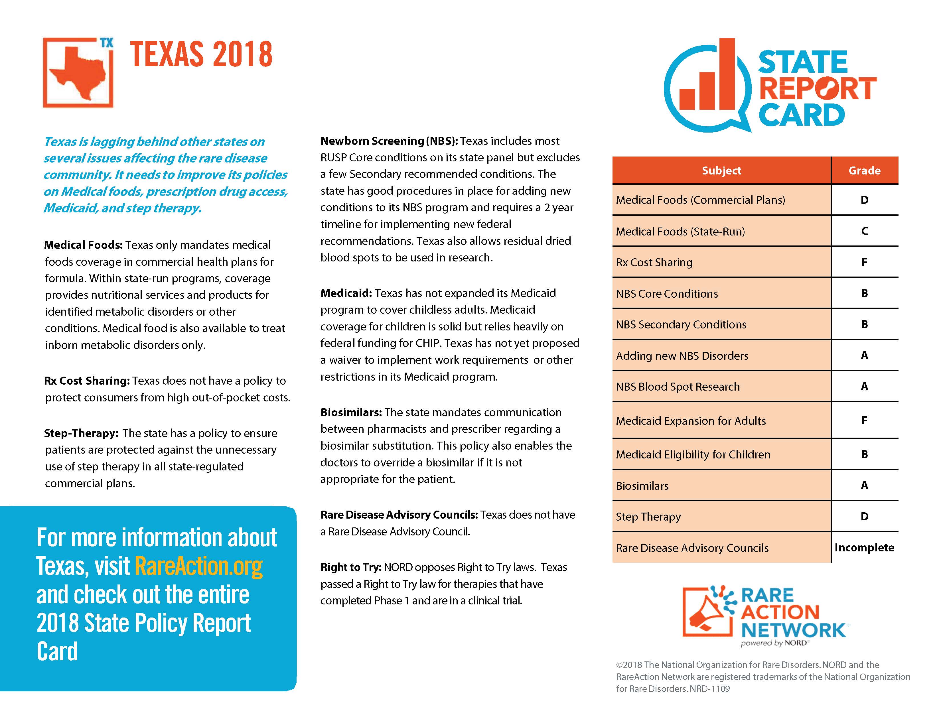 State Report Card_TX