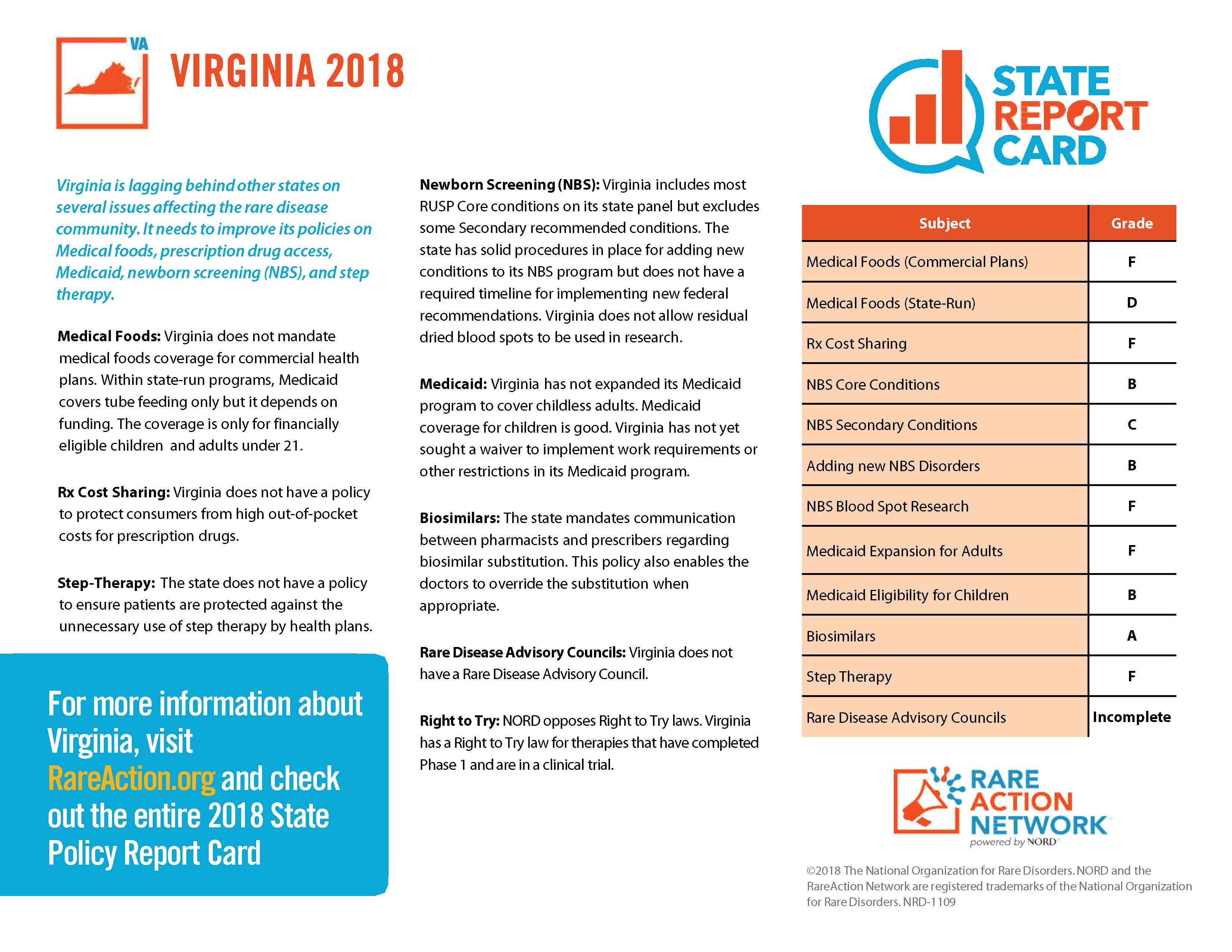 State Report Card_VA