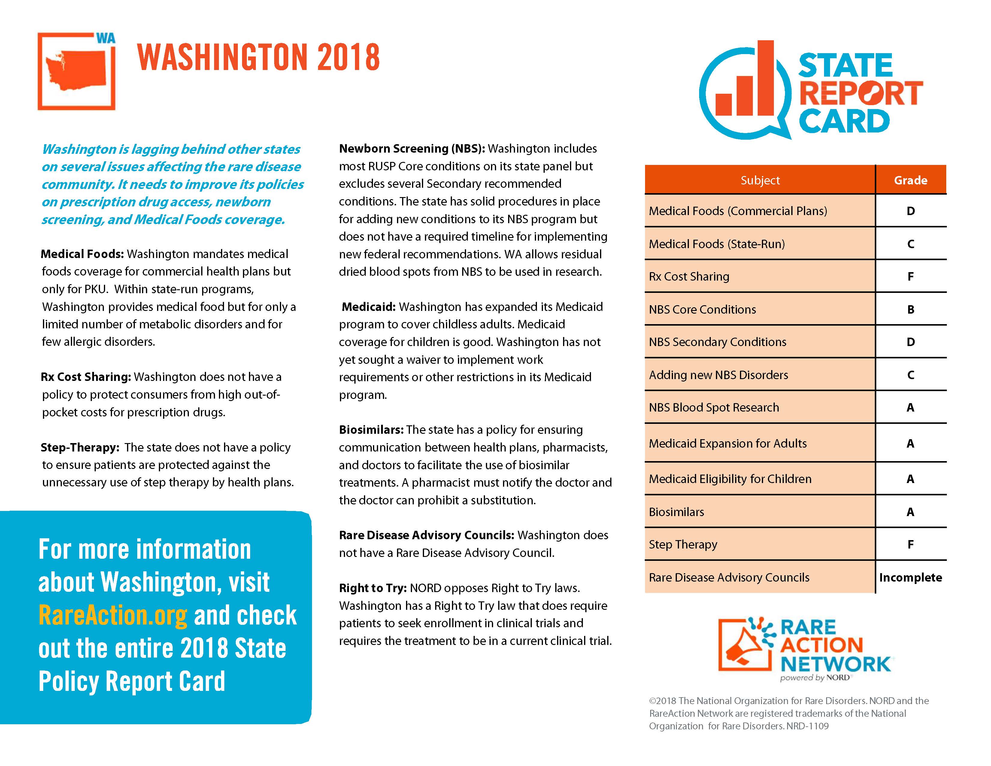 NORD State Report Card WA 2018