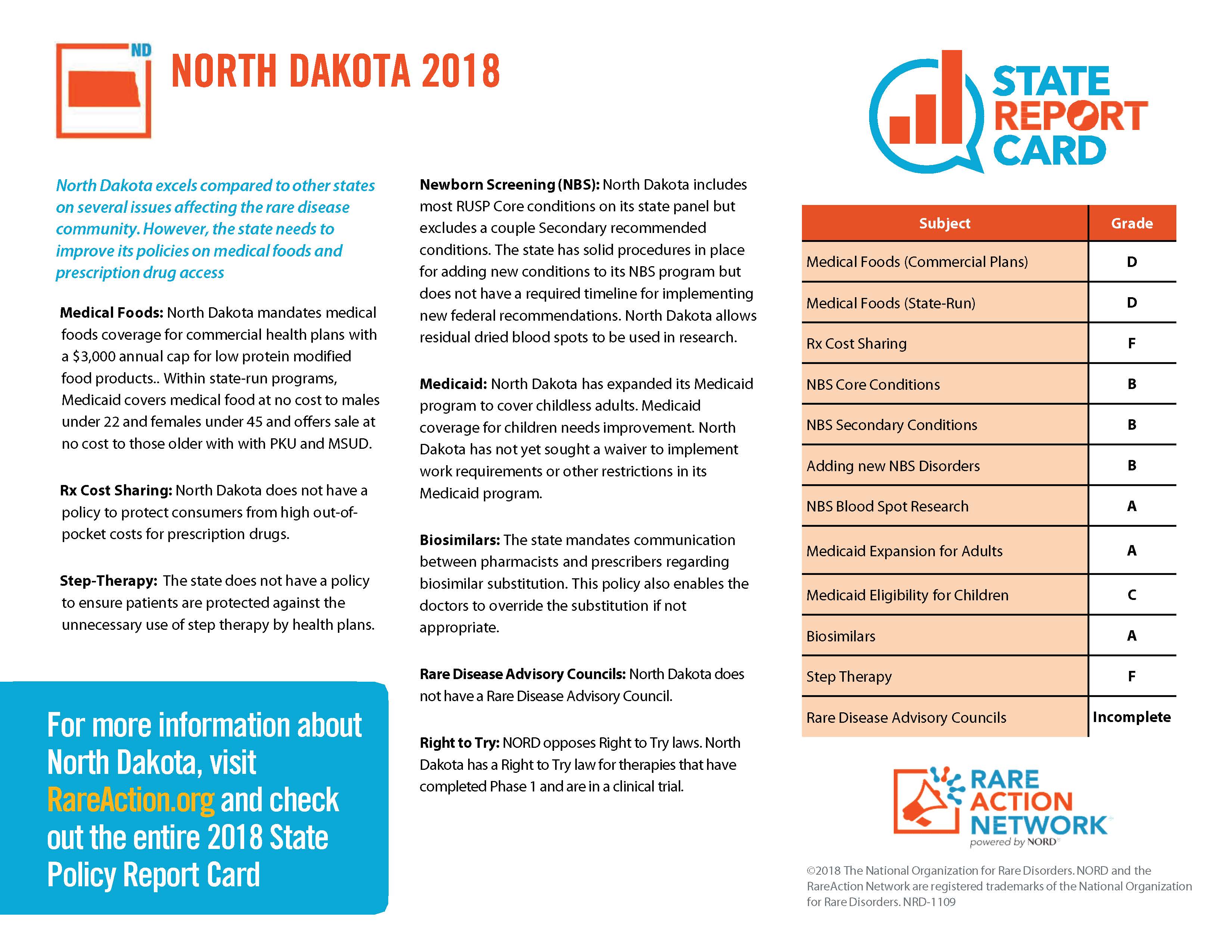 State Report Card_ND